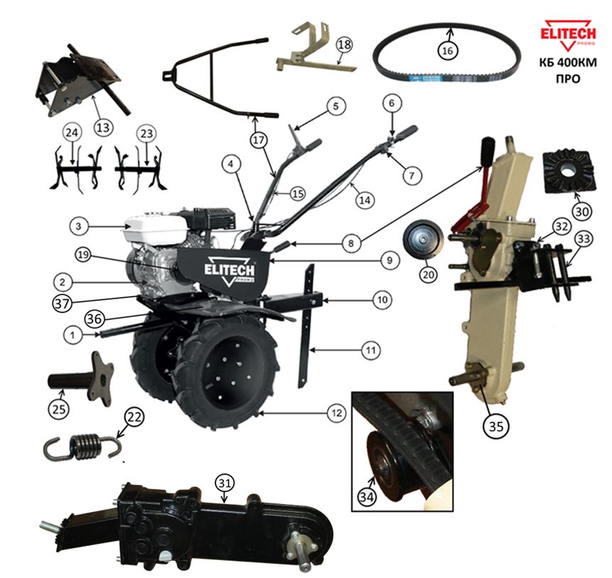 ЗАПЧАСТИ ДЛЯ МОТОБЛОКА БЕНЗИНОВОГО ELITECH КБ 400КМ ПРО (ОБЩАЯ)