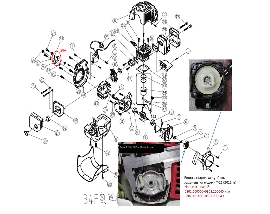 ЗАПЧАСТИ ДЛЯ ТРИММЕРА БЕНЗИНОВОГО ELITECH Т 26Р (2017 ГОД) (ДВИГАТЕЛЬ)