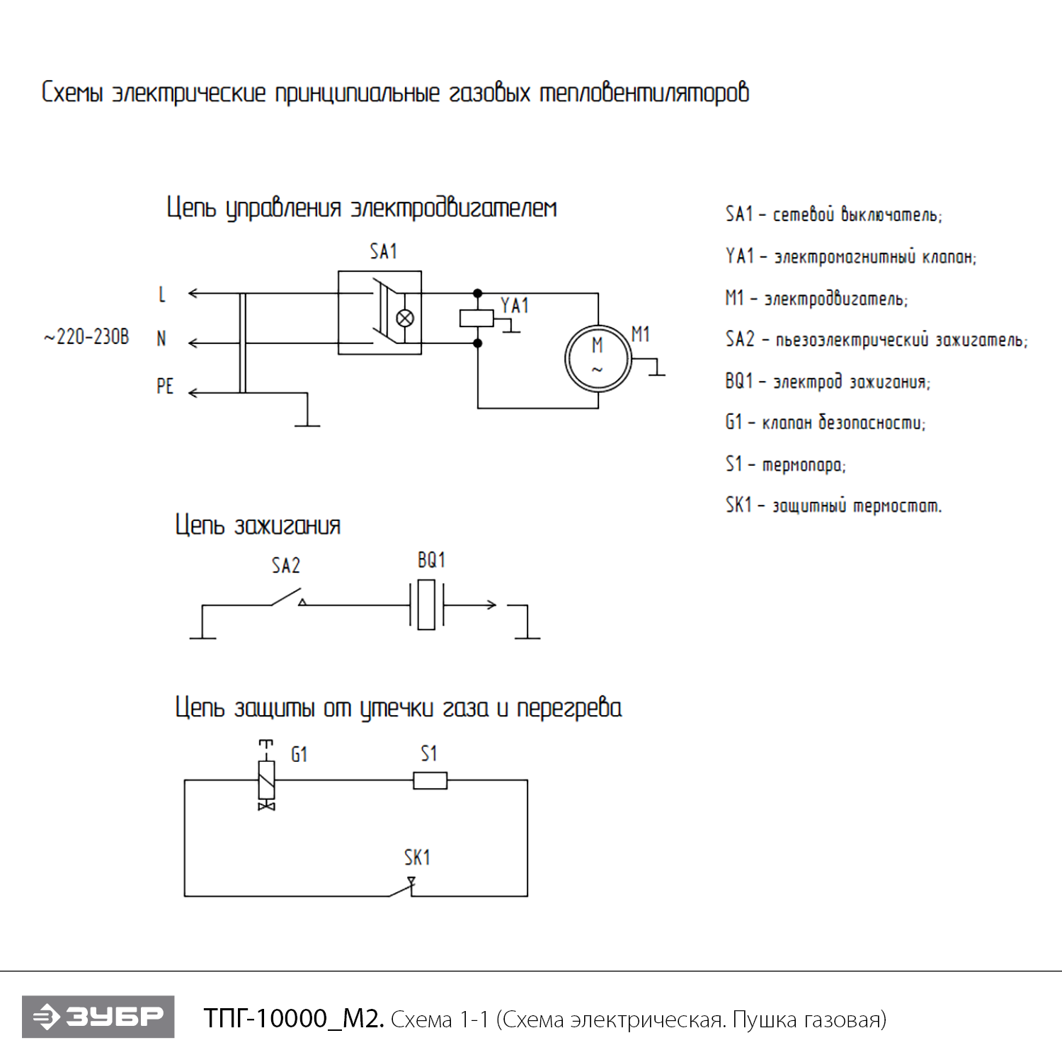 Пушка газовая, М2 ТПГ-10000_М2
