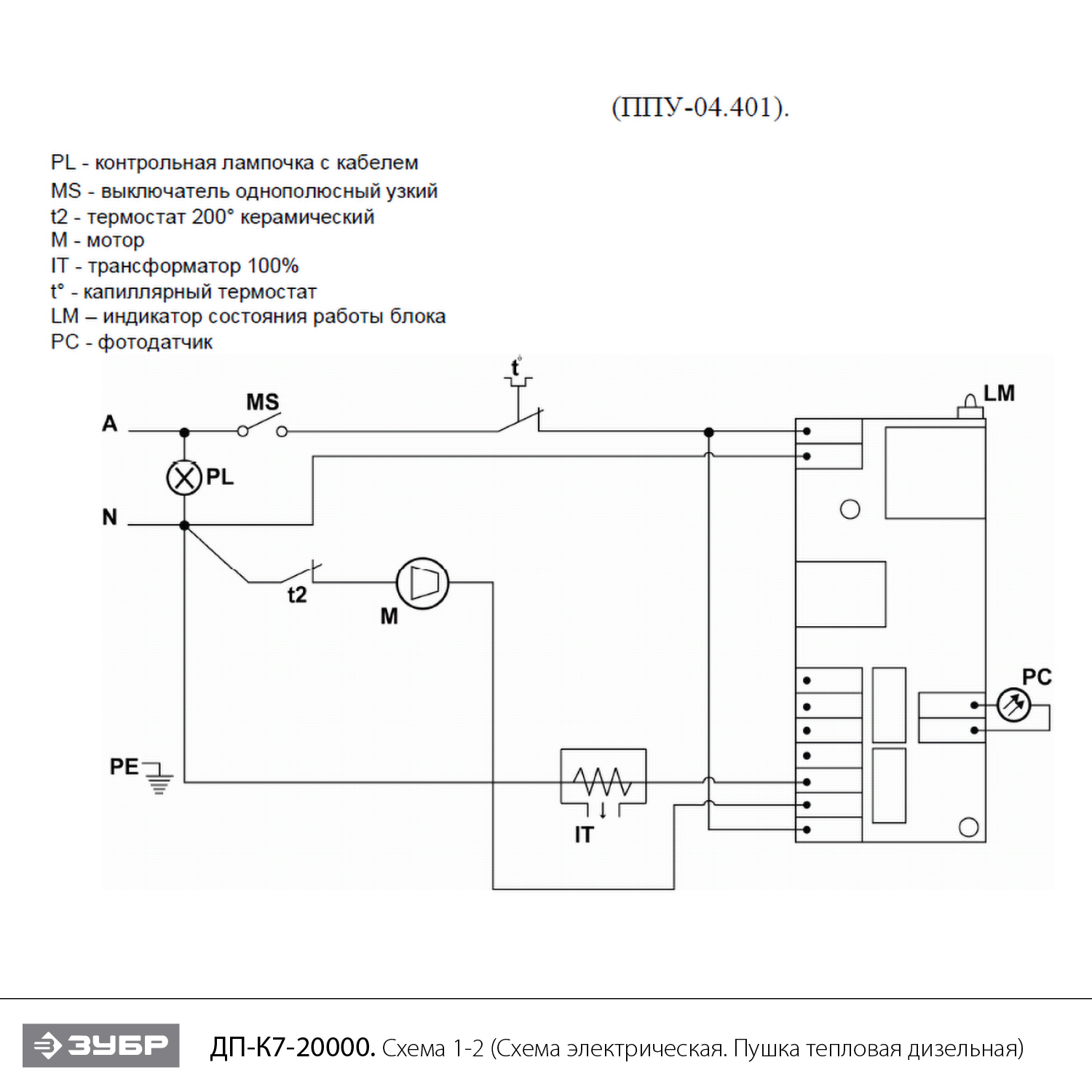 Пушка дизельная прямого нагрева, К7 ДП-К7-20000