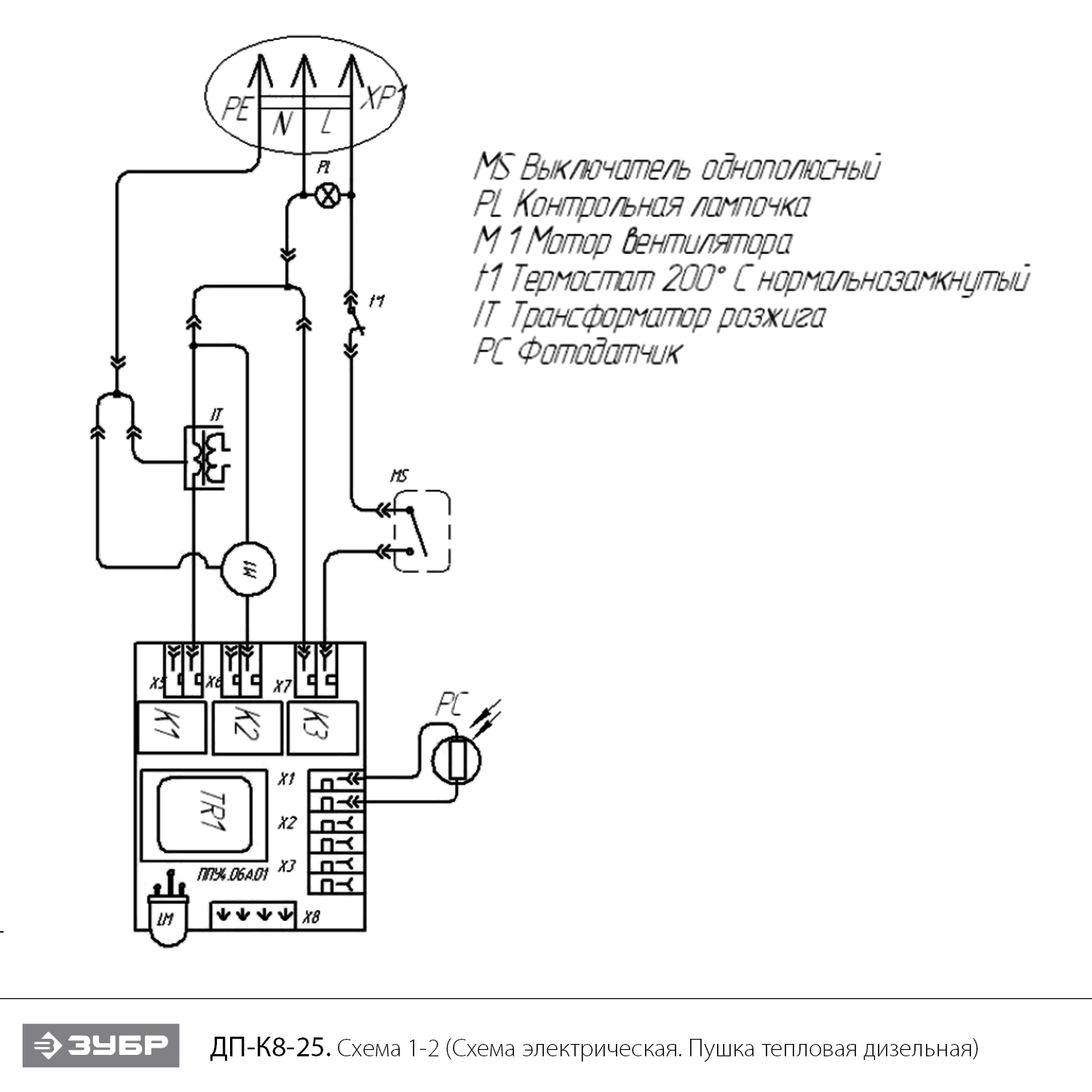 Пушка дизельная прямого нагрева, К8 ДП-К8-25